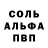 Марки NBOMe 1500мкг Tana Zaserkovna
